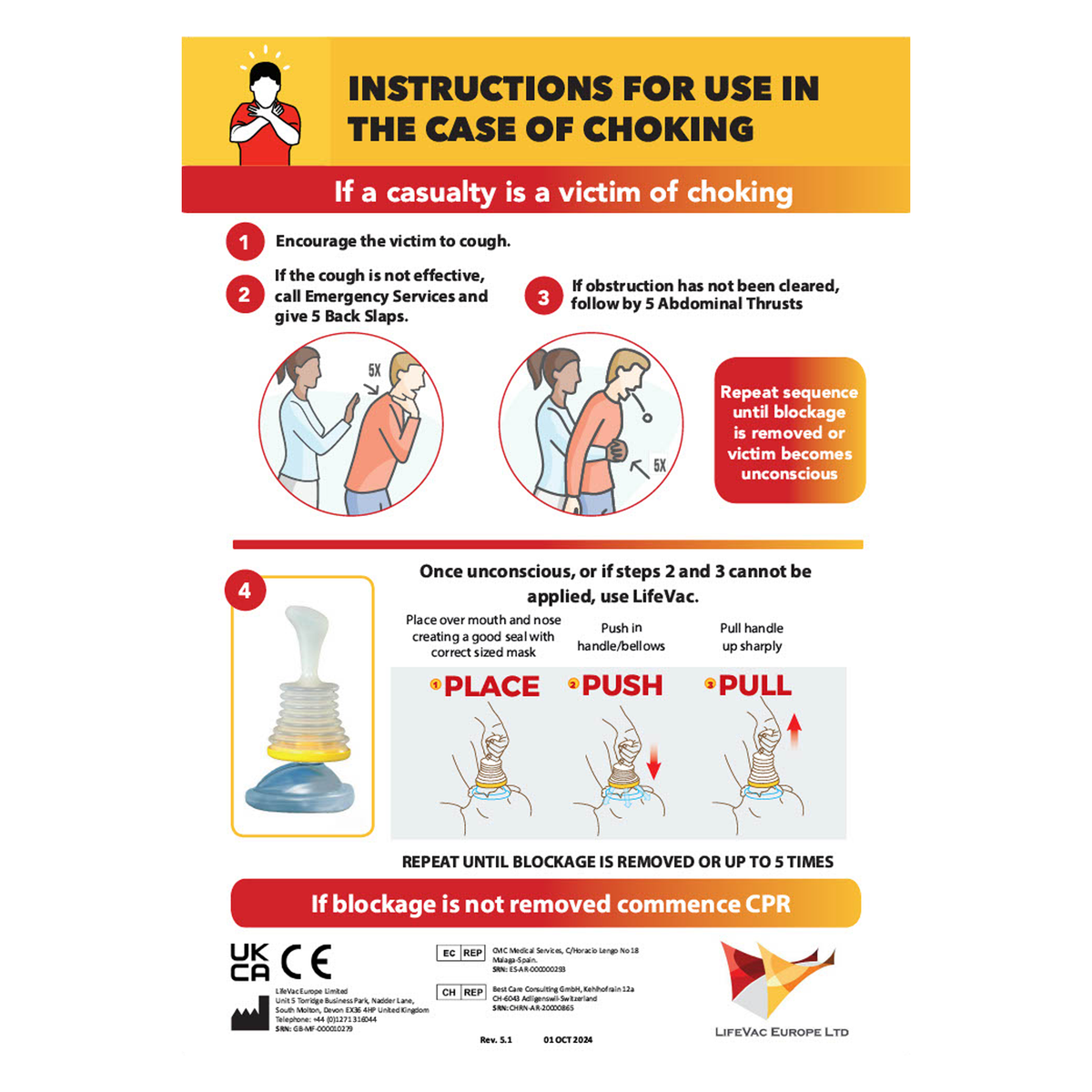LifeVac® Wandmontierte Box & A3 Basislebensrettungs-Poster (Keine Einheit oder Masken)